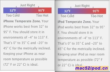苹果iPhone手机和iPod电池的的最佳使用温度、正常工作温度和极限承受温度