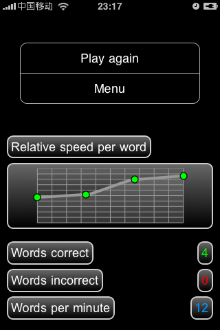 测试你在苹果iPhone、iPod touch上打字速度的软件：iTextSpeed