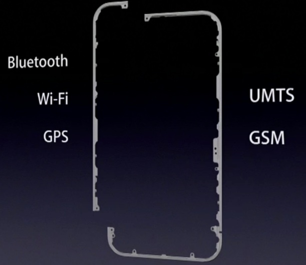 苹果 iPhone 4 手机天线设计