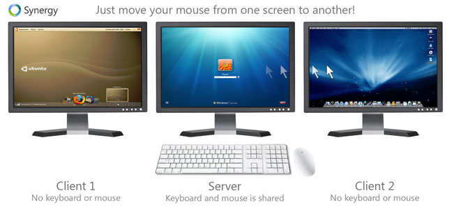 Mac技巧之让多台电脑共用一套键盘鼠标的跨平台免费软件：Synergy