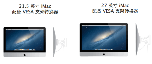 配备 VESA 支架转换器的 iMac