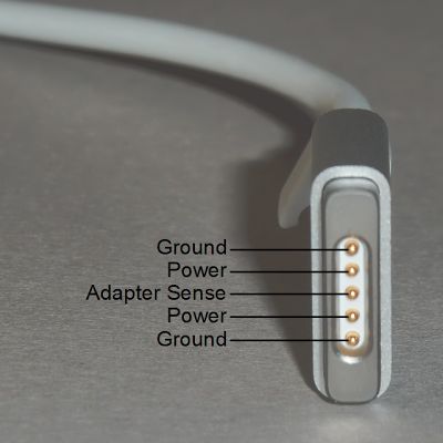 苹果电脑 MagSafe 电源接口