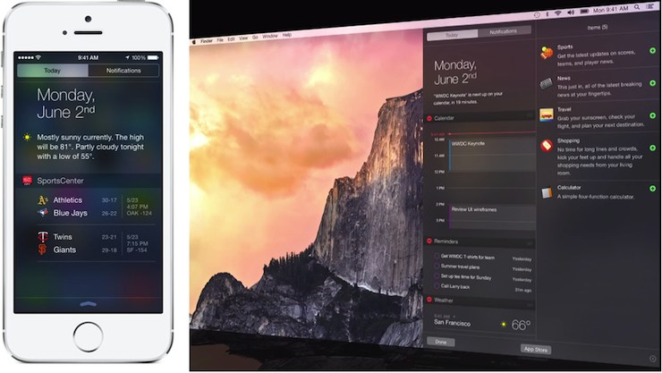 苹果 iOS 8 和 OS X Yosemite 系统里的 Widget
