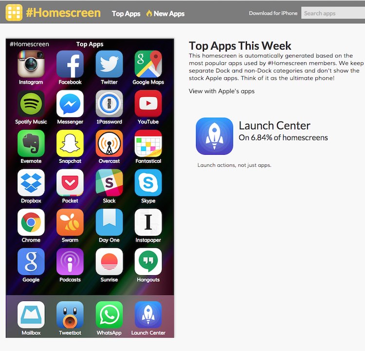 看其他苹果 iPhone 用户都在用什么 App：#Homescreen