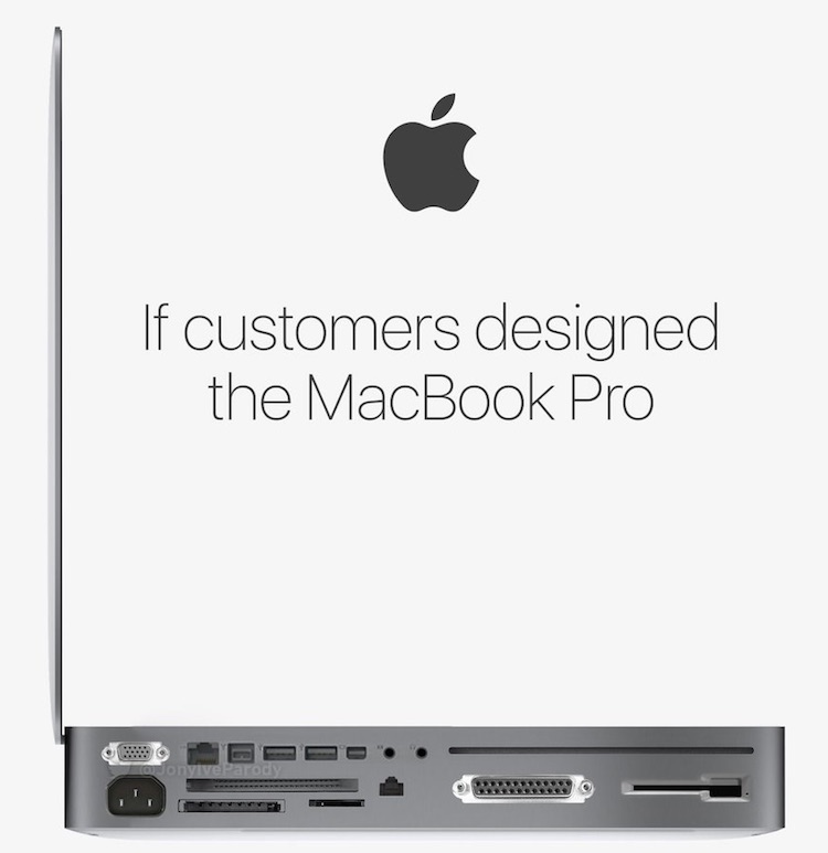 fake MacBook Pro