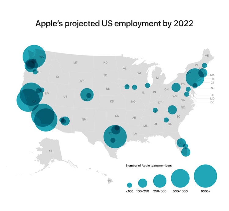 苹果公司在美国的雇员分布