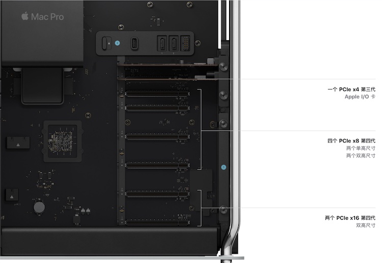 新 Mac Pro 的 7 个 PCIe 扩展槽