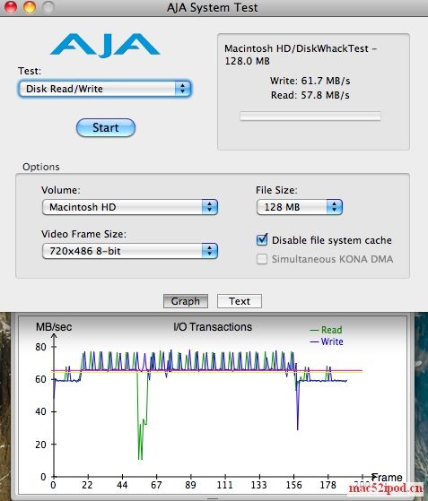 Mac OS X平台上的苹果电脑硬盘性能读写速度测试软件：AJA KONA System Test界面截图