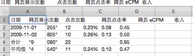 苹果iwork Numbers打开.CSV文件截图