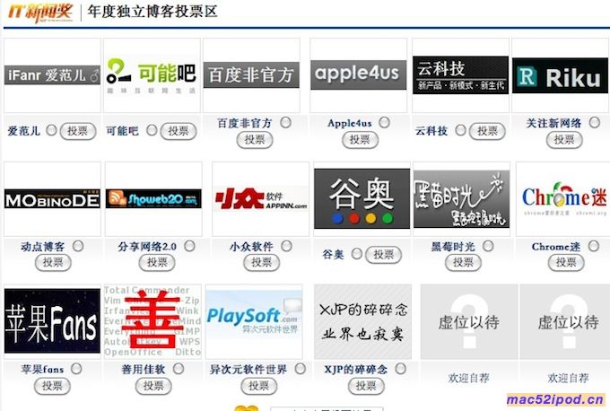 搜狐第七届IT新闻奖，独立博客投票区