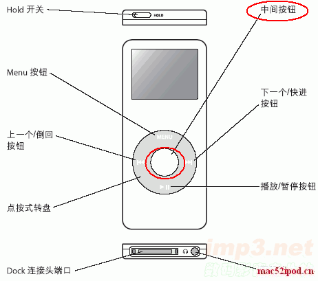 苹果iPod使用技巧之苹果iPod nano为歌曲添加专辑插图或其它图片的方法
