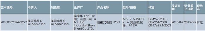 WiFi 版苹果 iPad 平板电脑通过 3C 认证