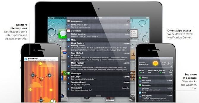 苹果 iOS 5 系统的推送通知服务