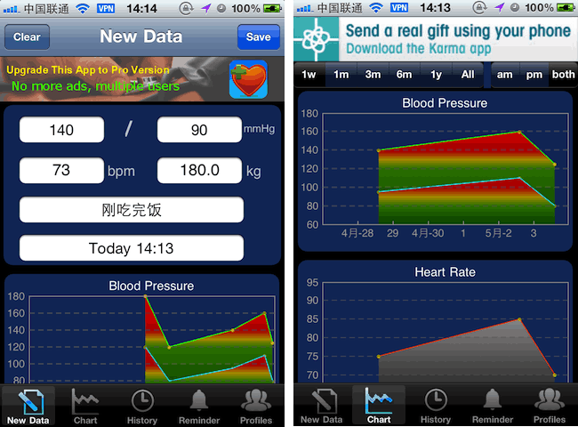 在苹果 iPhone、iPad、iPod touch 上记录和统计血压、心律的应用：Blood Pressure Monitor