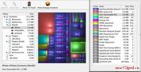 查看苹果电脑硬盘占用情况的软件Disk Inventory X