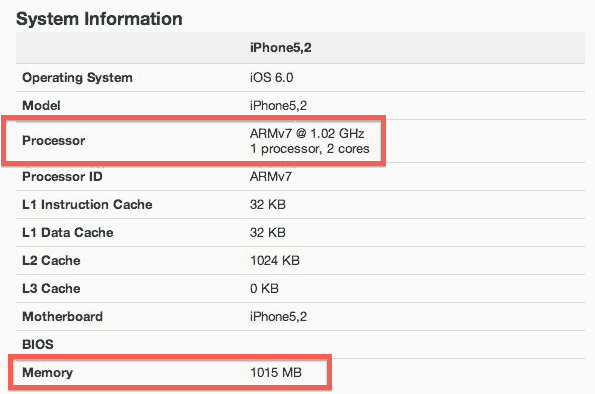 苹果 iPhone 5 的 A6 处理器详情