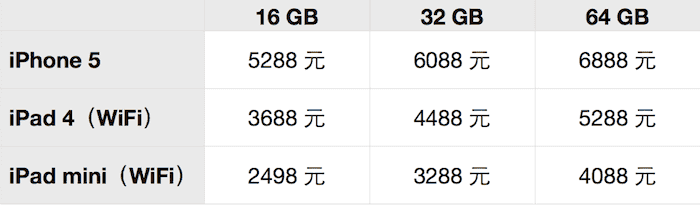 苹果 iPhone 5 和 iPad 4、iPad mini 国内售价