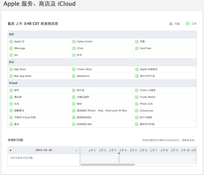 Apple 服务、商店及 iCloud 系统状态查询页面