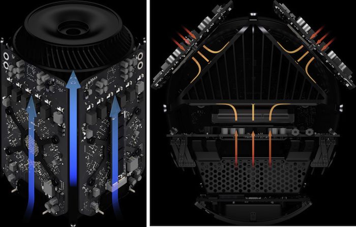 苹果 Mac Pro 内部结构和散热设计