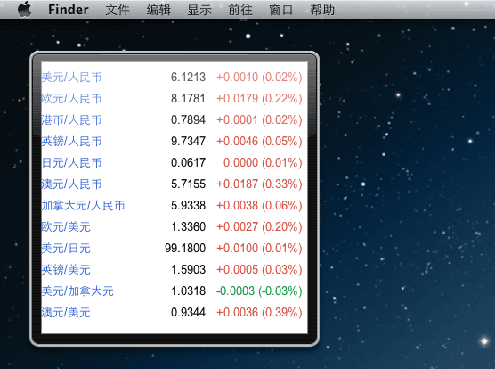 用 Web Clip 功能把网页的指定部分放入苹果电脑 Dashboard 或者桌面
