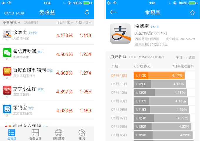 苹果 iOS 上查看和比较各种基金理财产品收益率的应用：运收益 Pro