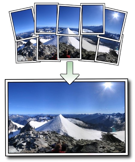 Mac技巧之苹果电脑上自动拼接多张照片为全景照片的软件：AutoStitch