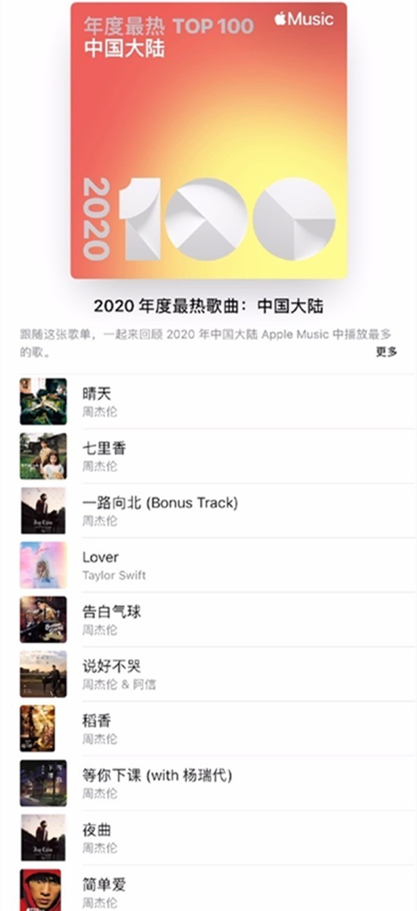 苹果公布 Apple Music 年度最热 Top 100 歌曲榜单