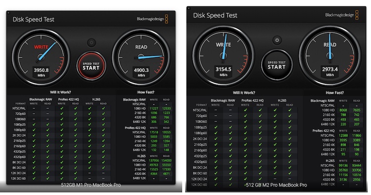 M1、M2 MacBook Pro 读写速度对比