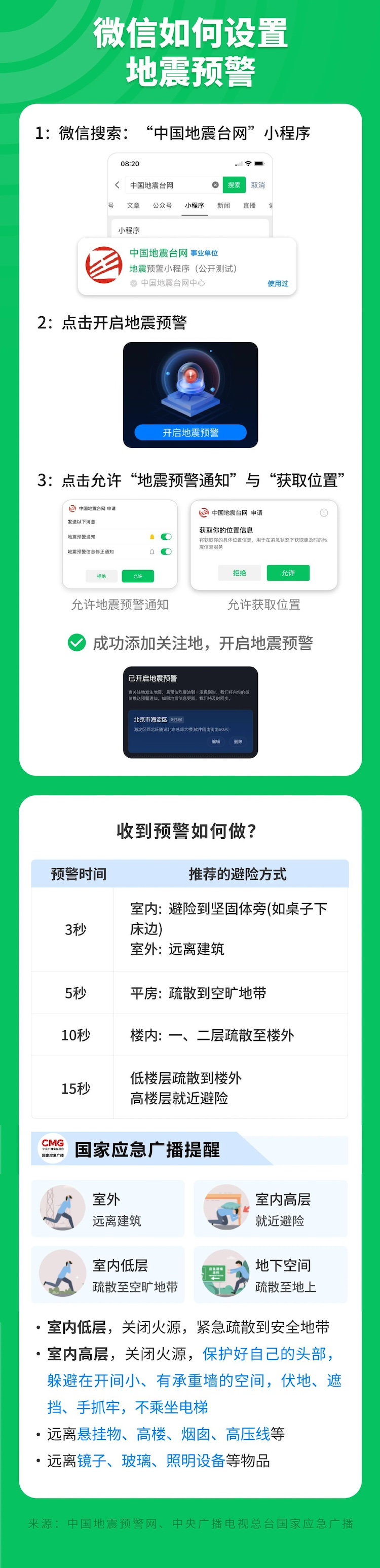 全国地震预警小程序