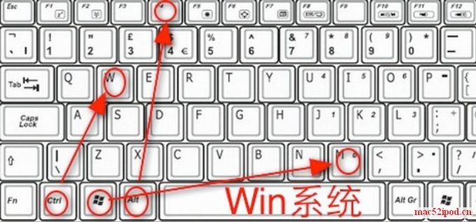 PC电脑键盘照片和快捷键布局