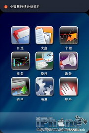 MiniWise小智慧