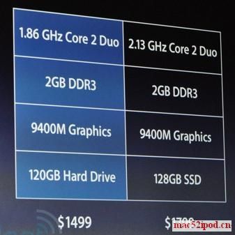 苹果WWDC 2009大会：Macbook Air配置